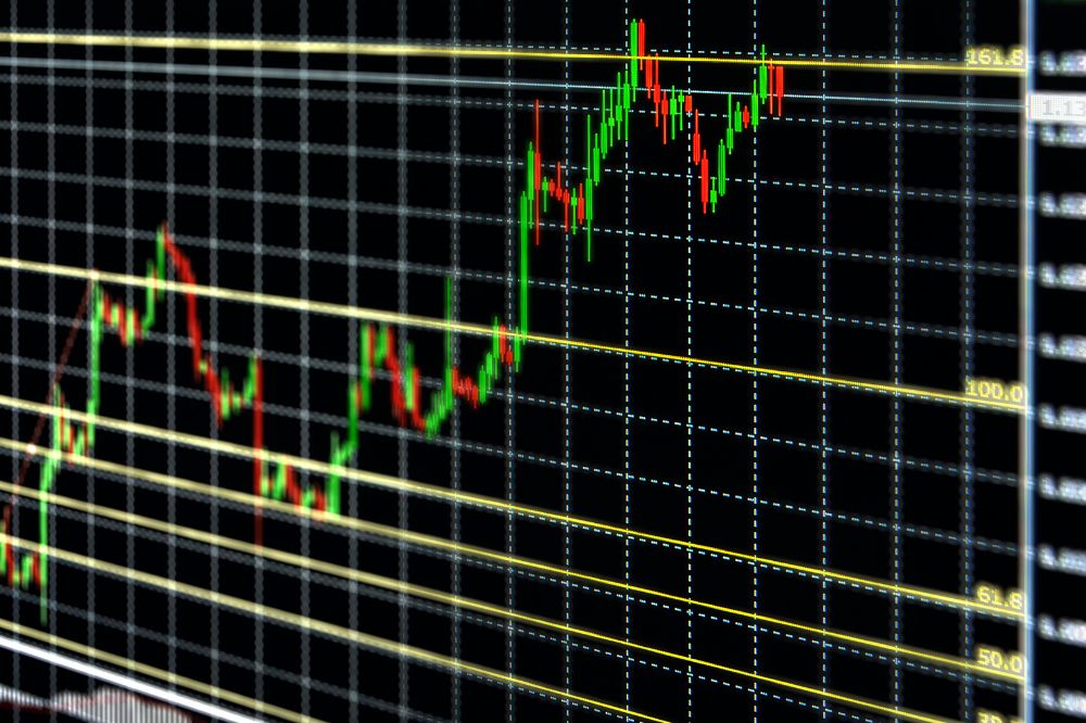 Finding entry and exit points with Fibonacci retracement